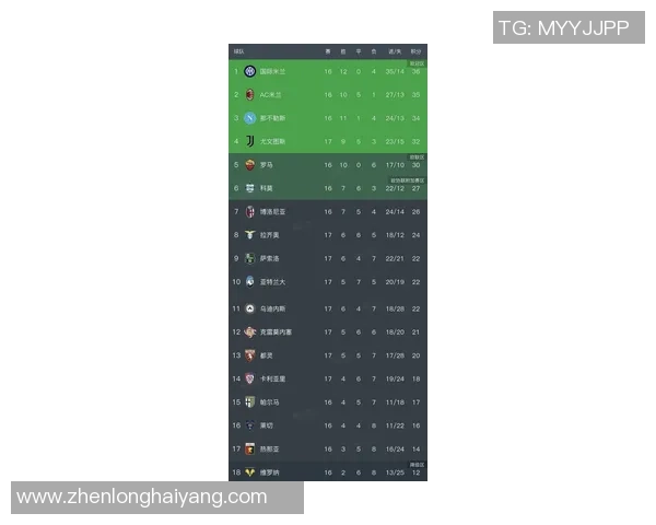 国米逆转尤文图斯精彩补时进球引发全场狂欢数据分析揭示比赛亮点