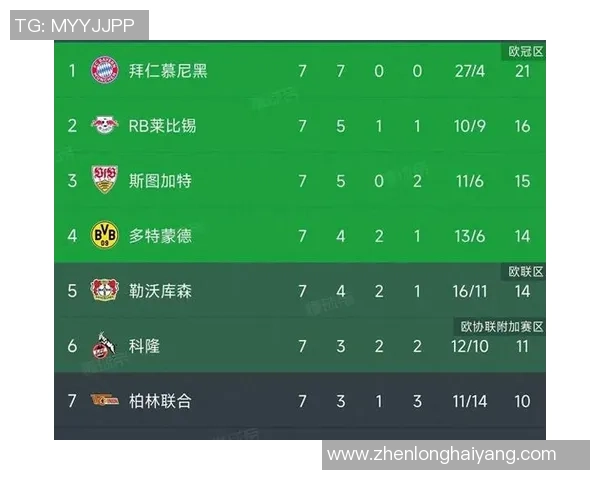 德甲激战切尔西逆转拜仁3-2全场沸腾转会传闻再起