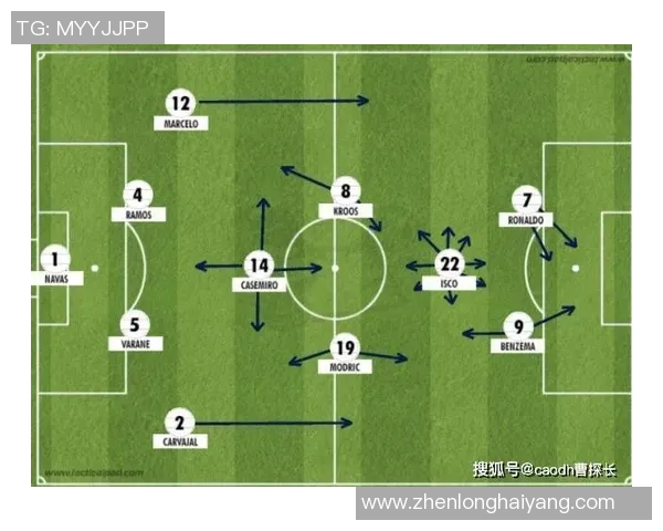 欧联杯惊心动魄之战皇马逆转多特蒙德全场沸腾战术解析