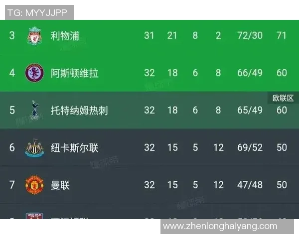 西甲精彩对决曼城3-0战胜AC米兰逆转瞬间点燃全场激情与转会传闻